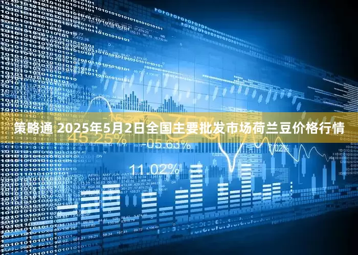策略通 2025年5月2日全国主要批发市场荷兰豆价格行情