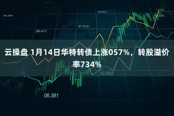 云操盘 1月14日华特转债上涨057%，转股溢价率734%